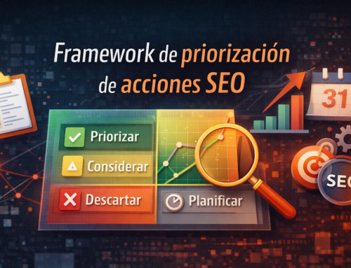 Excel: Framework de priorización de Acciones SEO